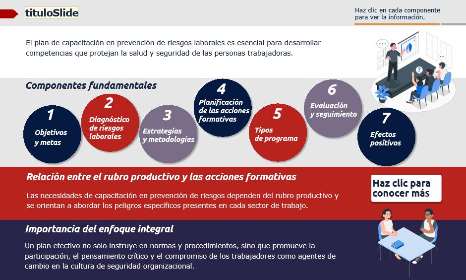 Infografia PRL